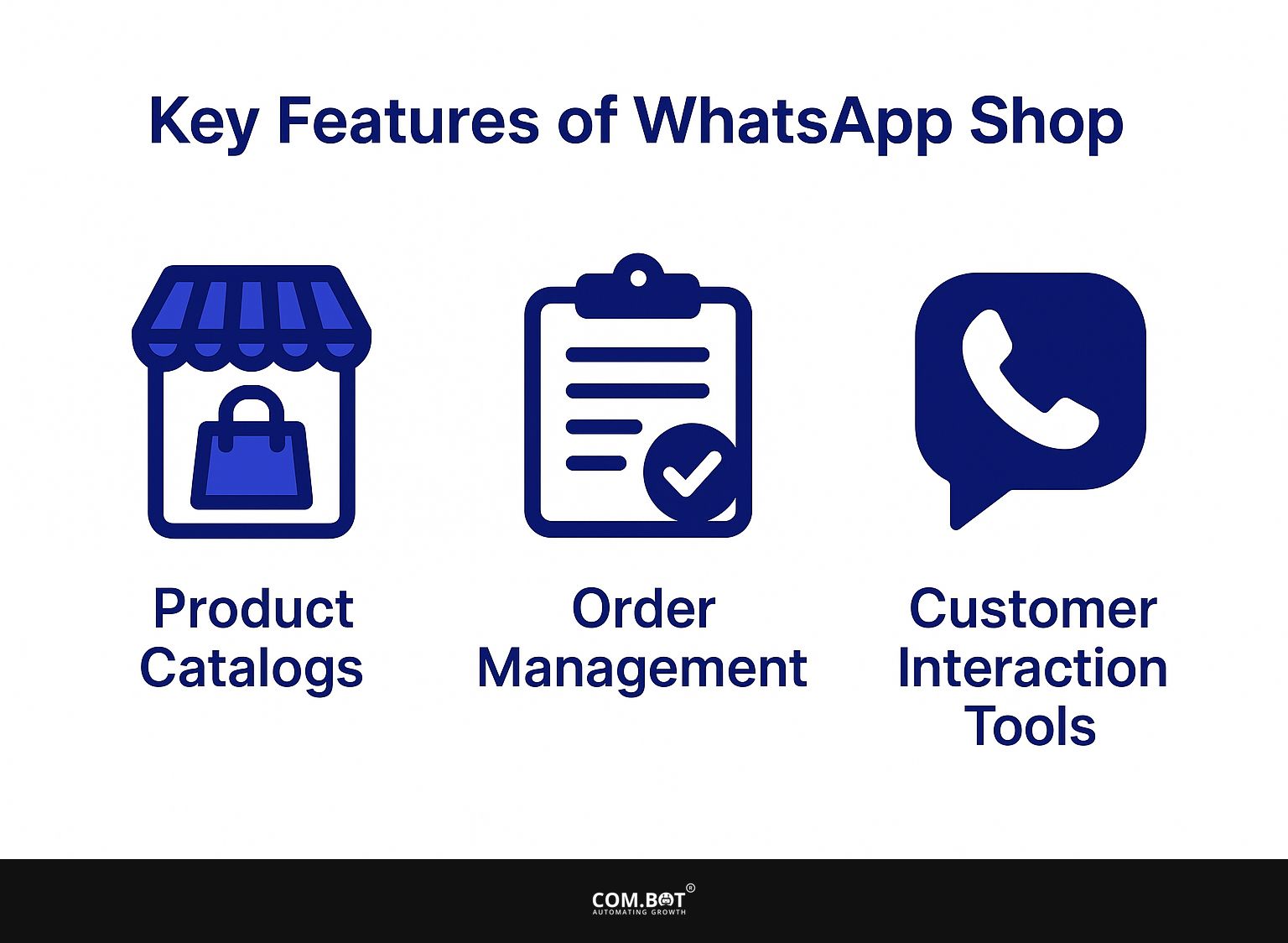 Key Features of WhatsApp Shop