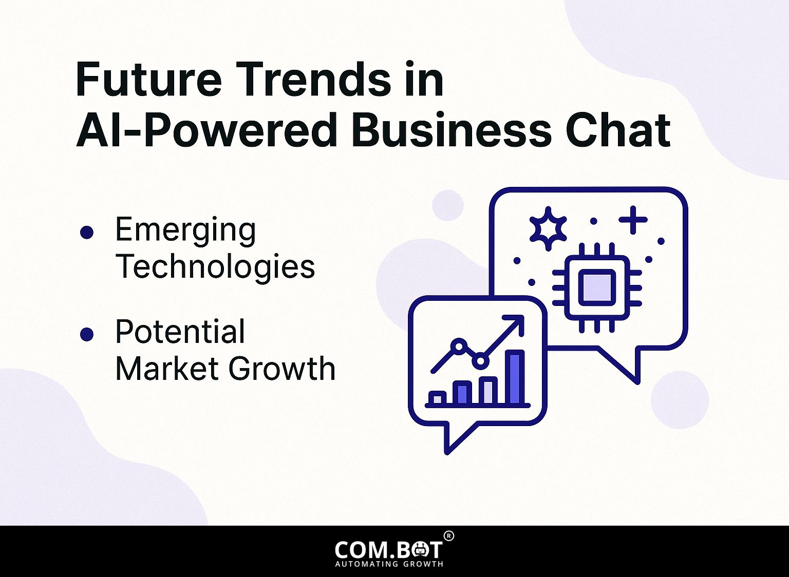 Future Trends in AI-Powered Business Chat