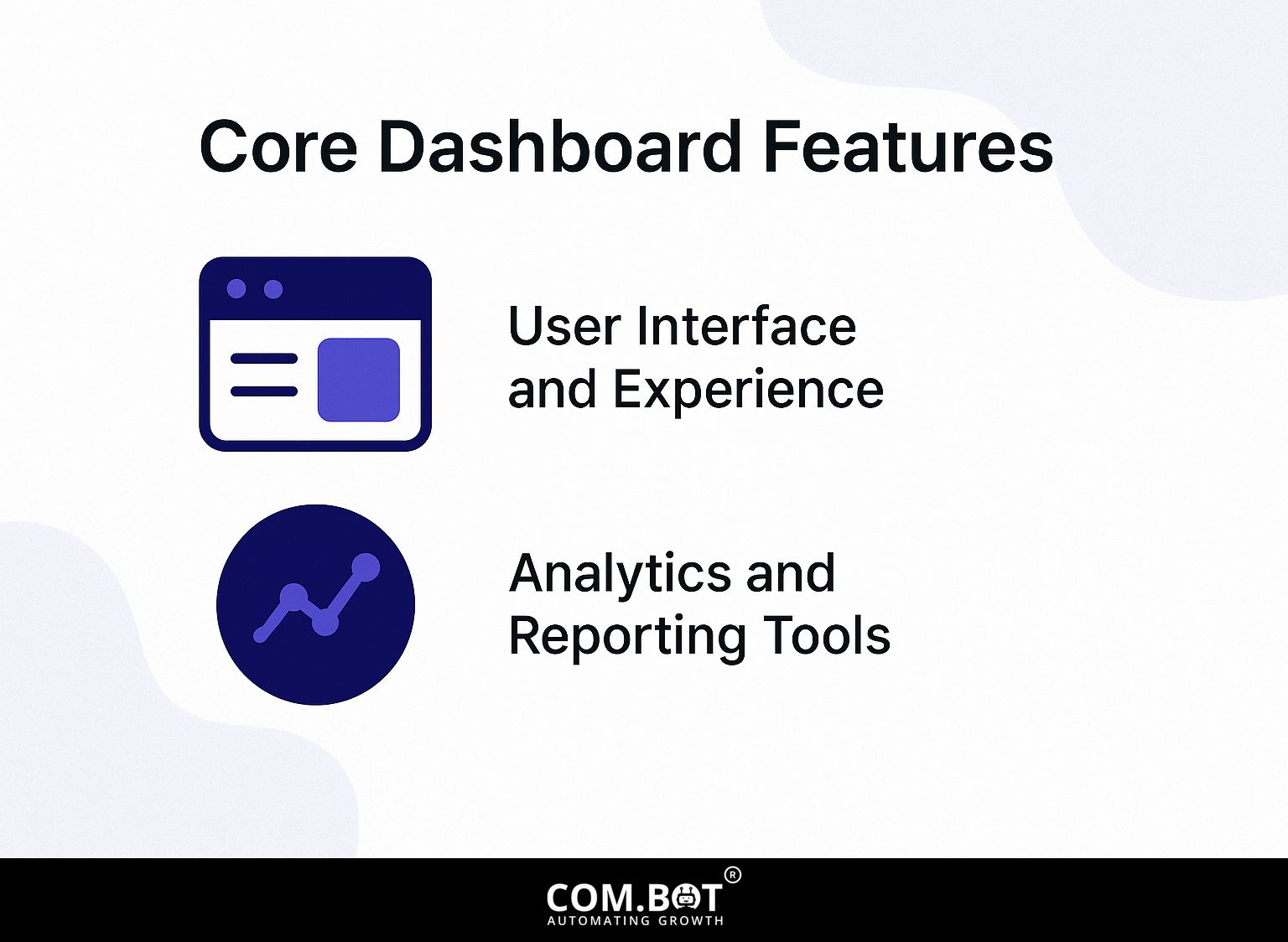 Core Dashboard Features
