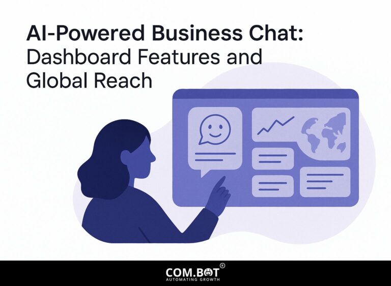 AI-Powered Business Chat: Dashboard Features and Global Reach