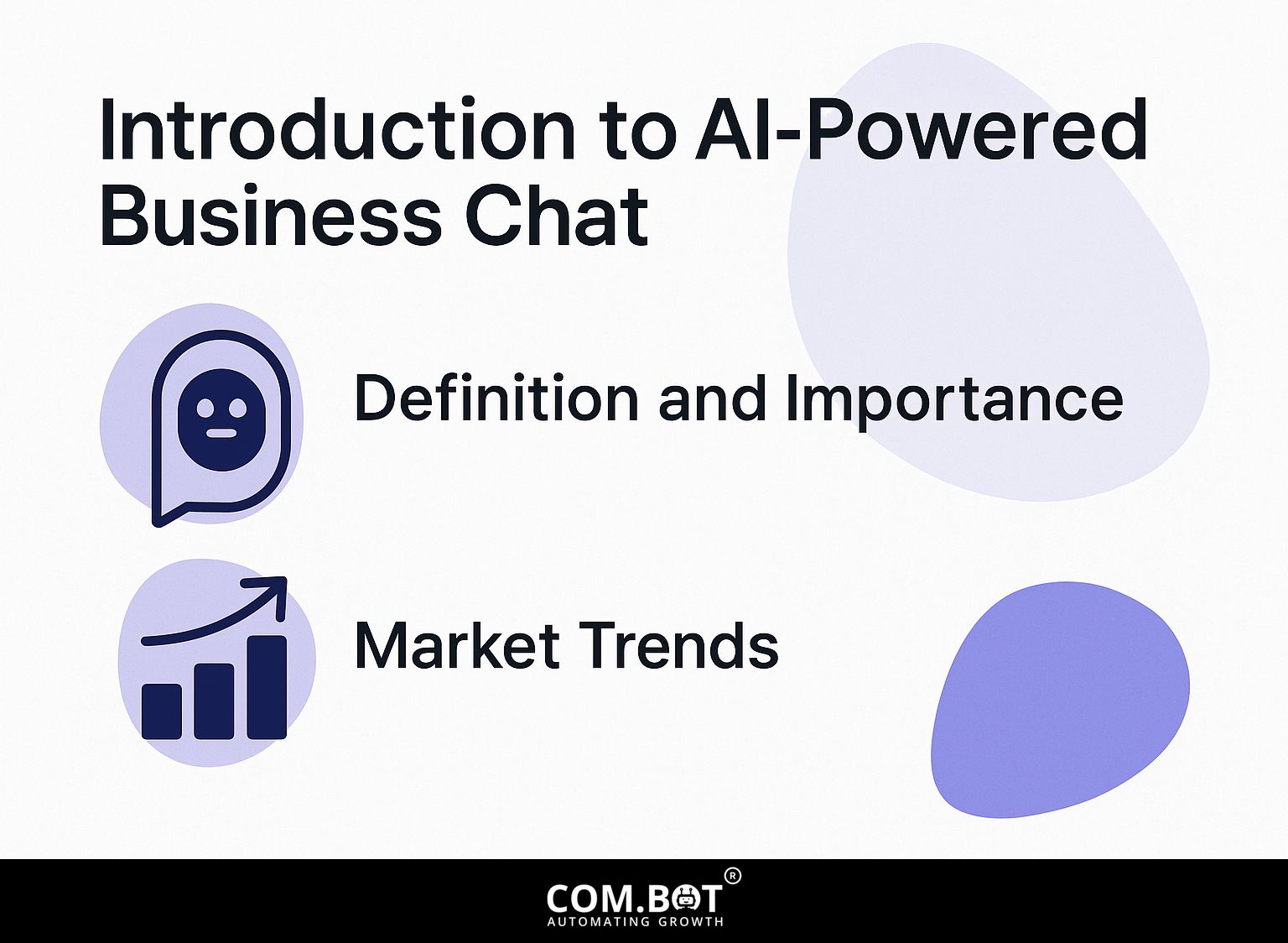 Introduction to AI-Powered Business Chat