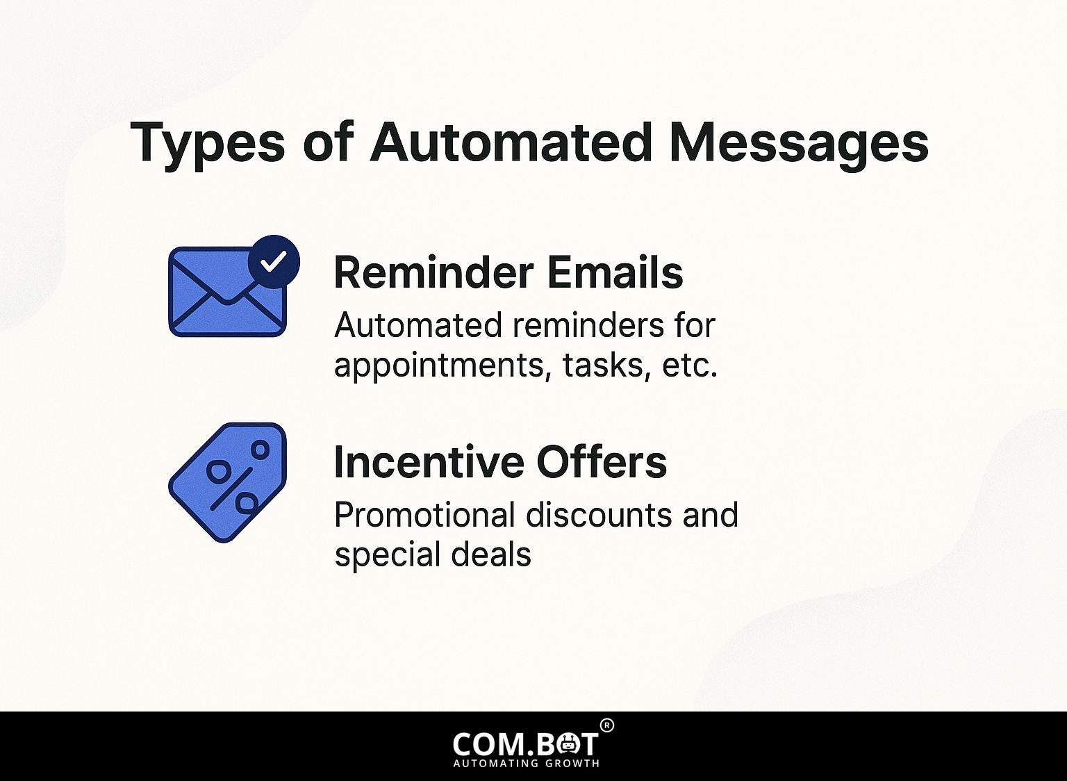 Types of Automated Messages