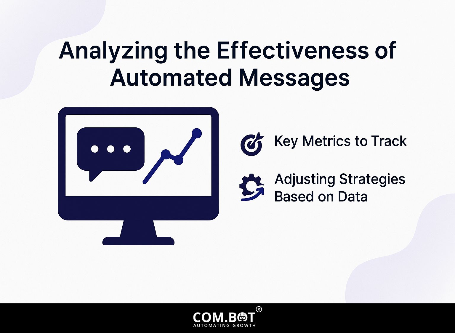 Analyzing the Effectiveness of Automated Messages