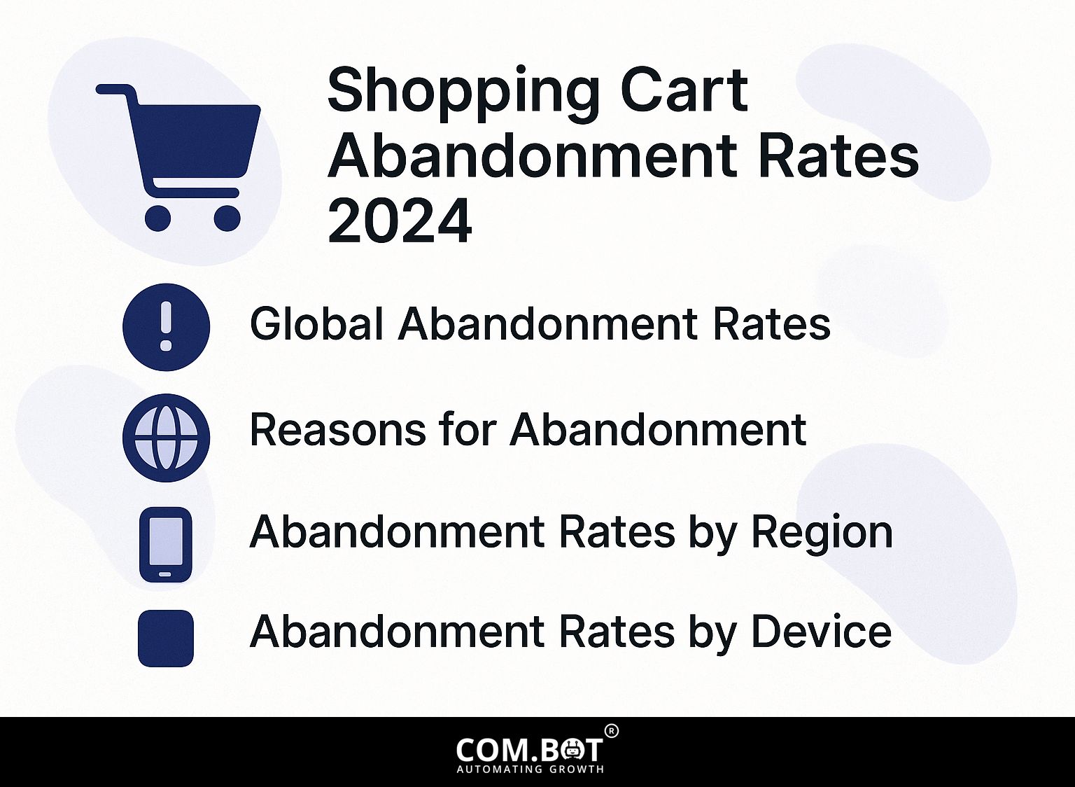 Shopping Cart Abandonment Rates 2024