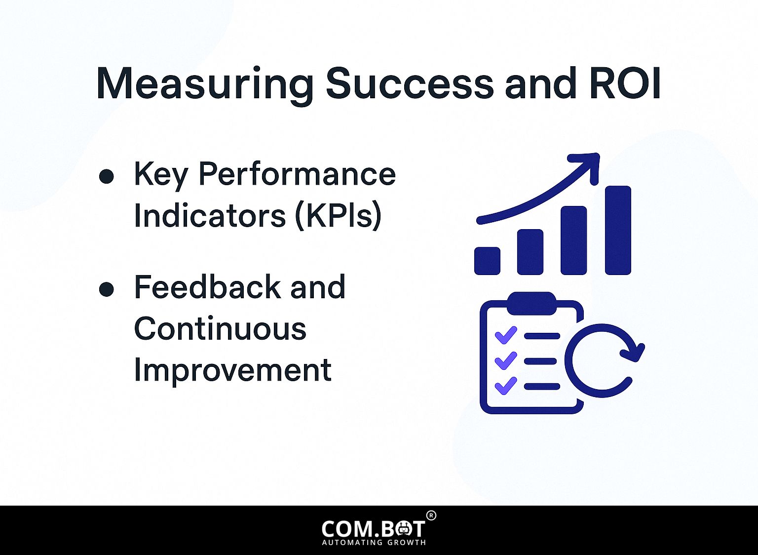 Measuring Success and ROI