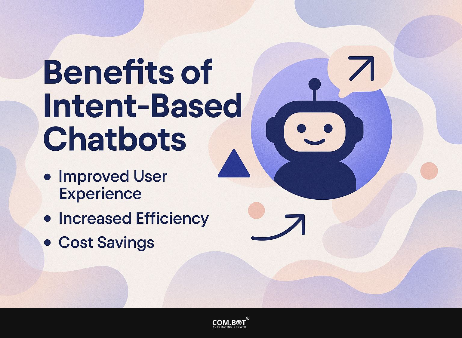 Benefits of Intent-Based Chatbots
