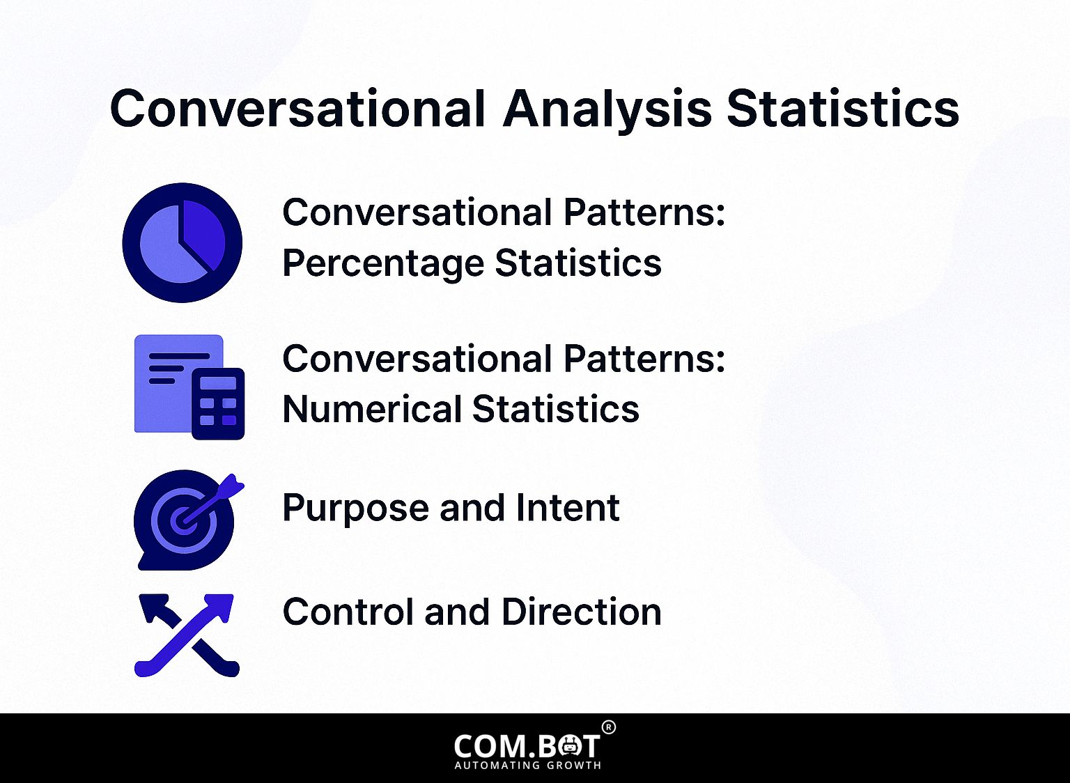 Conversational Analysis Statistics