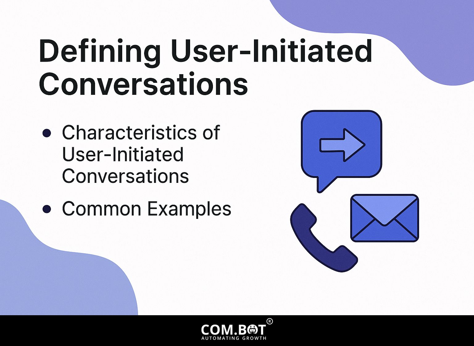 Defining User-Initiated Conversations