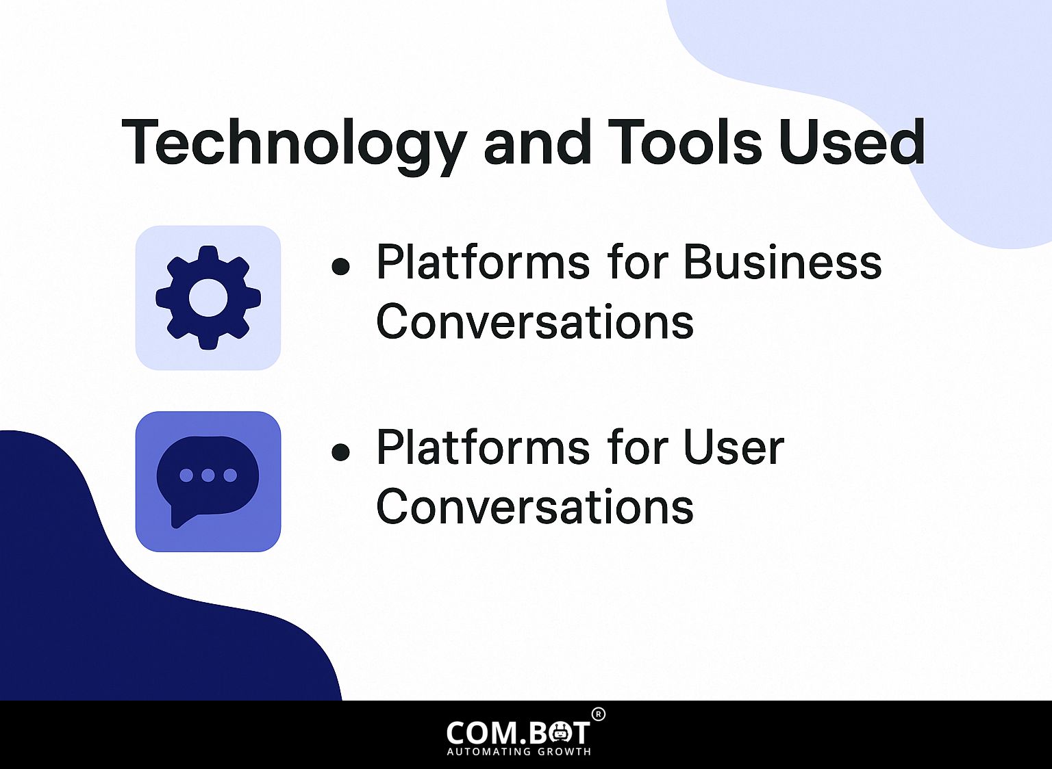 Technology and Tools Used