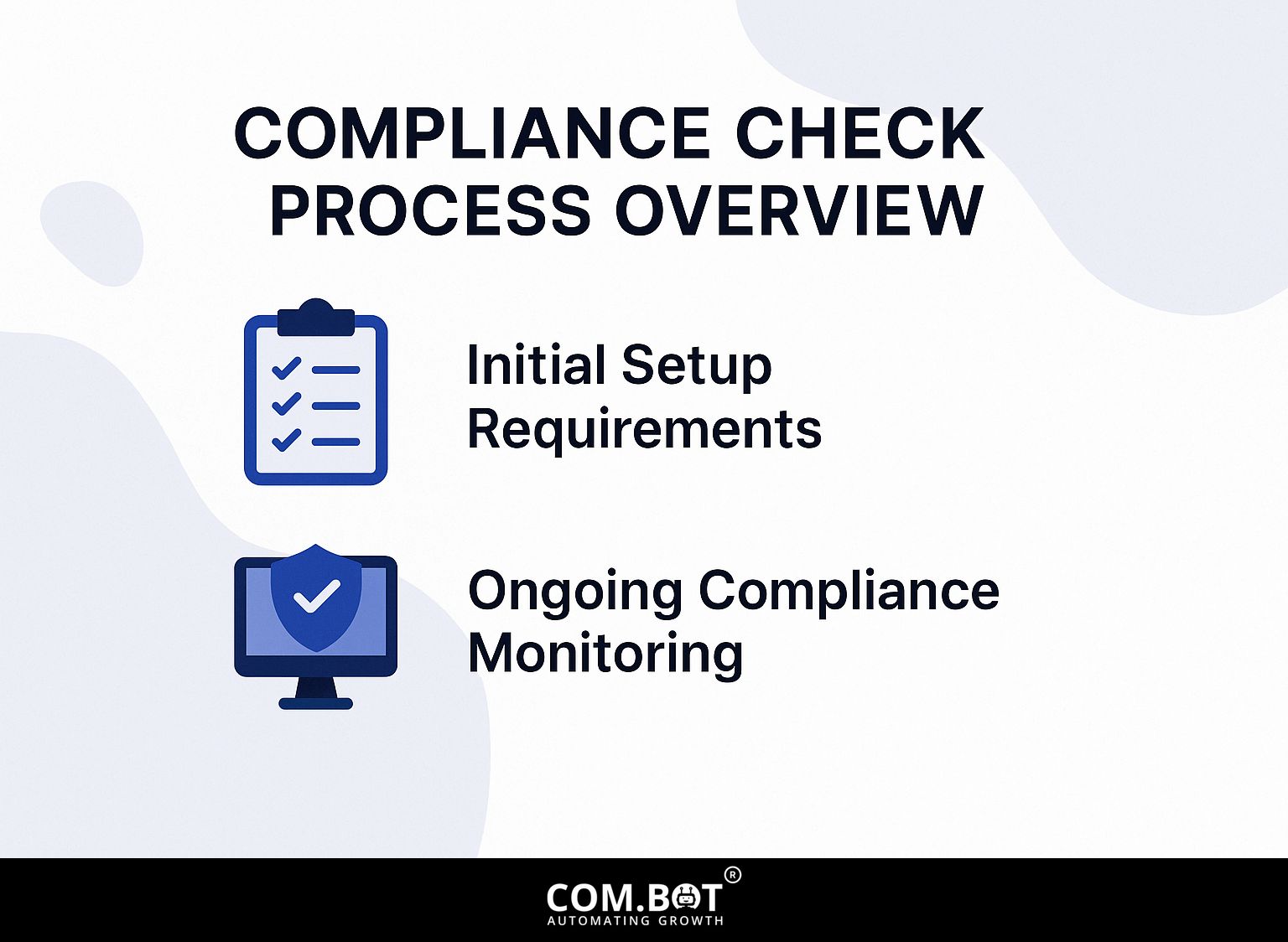 Compliance Check Process Overview