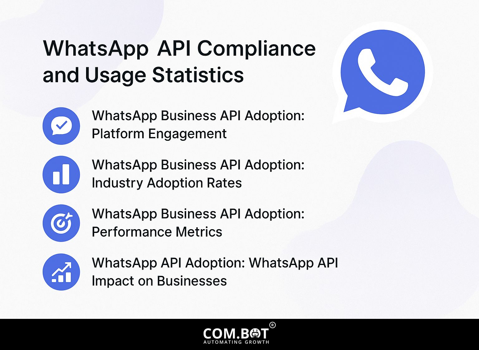 WhatsApp API Compliance and Usage Statistics
