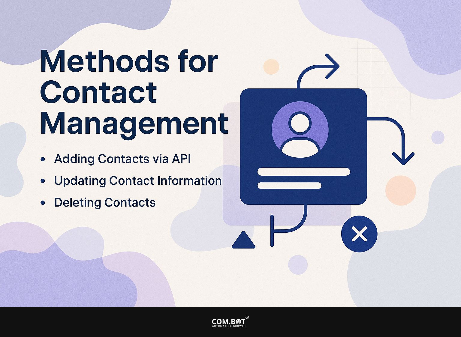 Methods for Contact Management