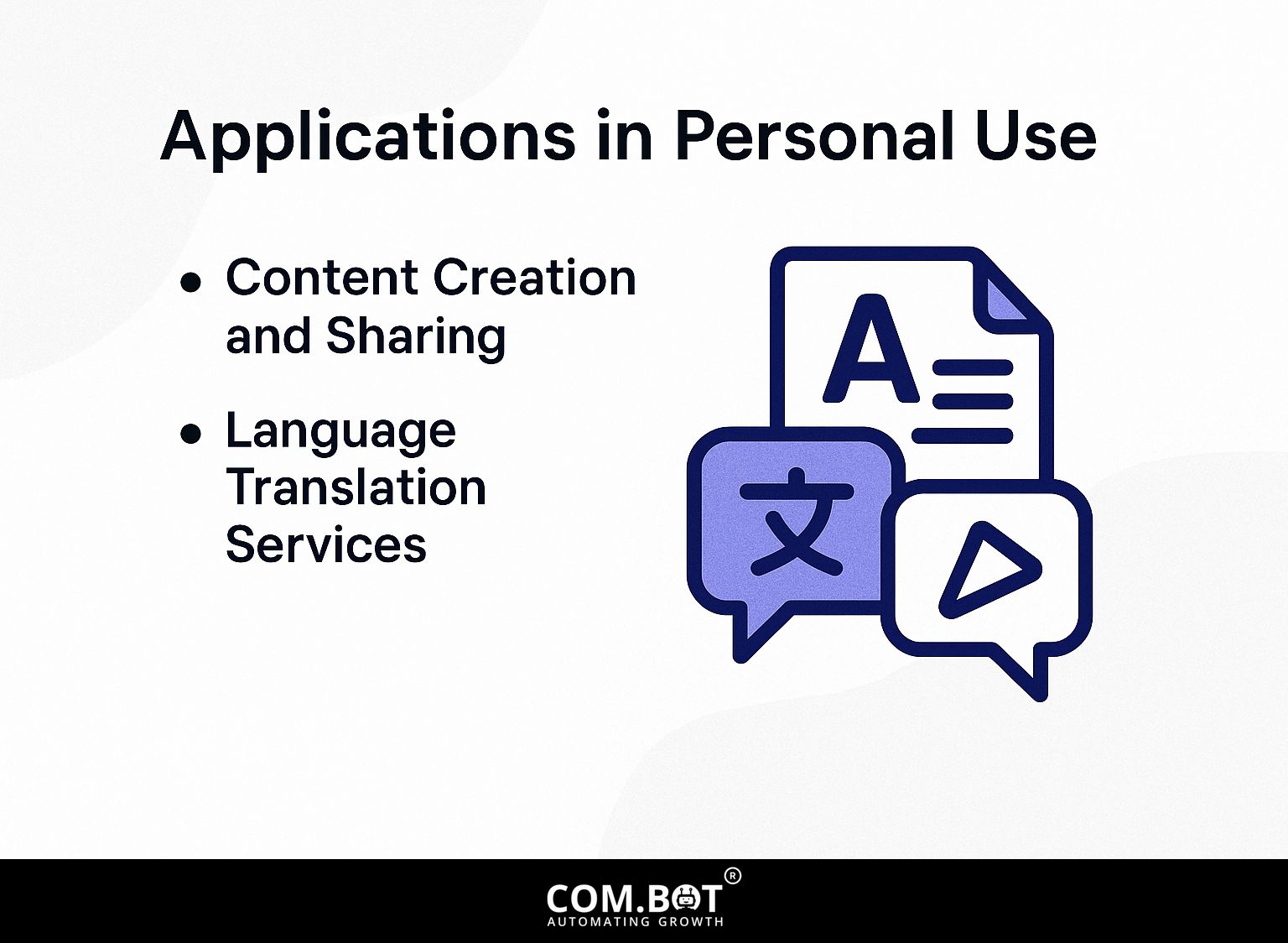 Applications in Personal Use