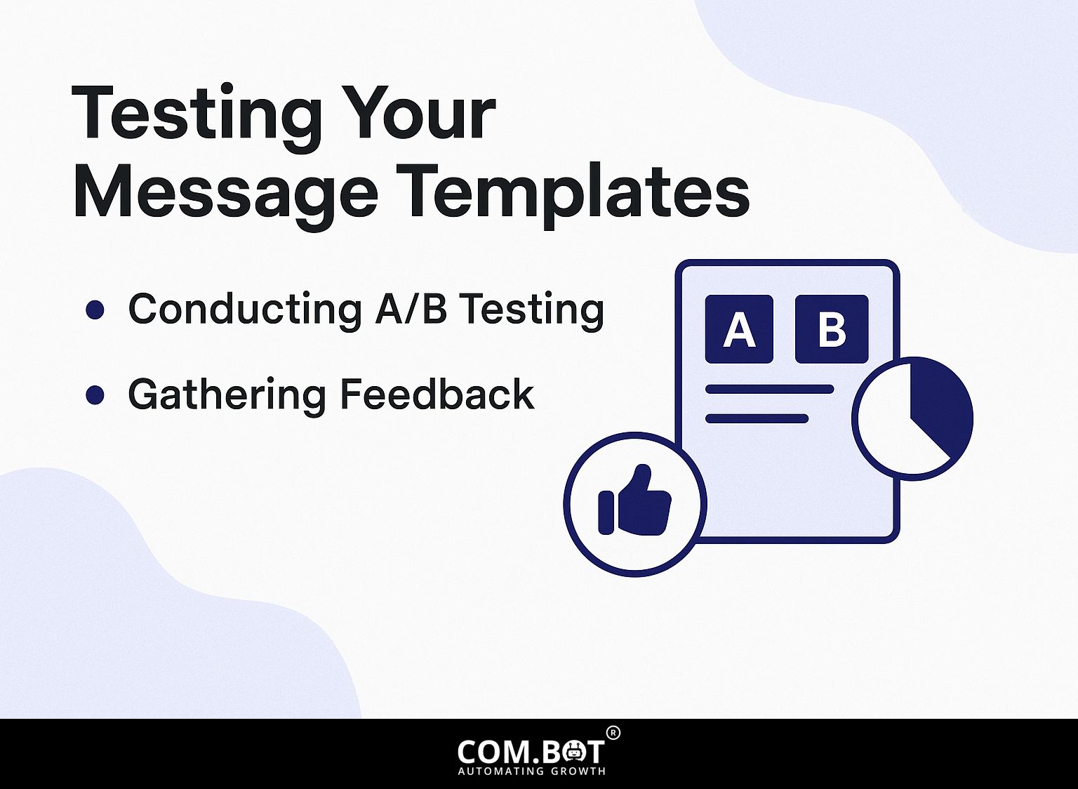 Testing Your Message Templates