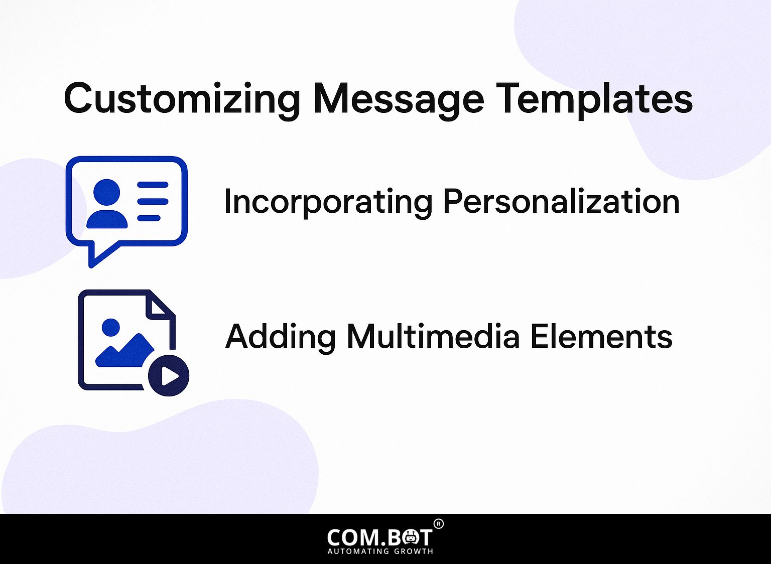 Customizing Message Templates