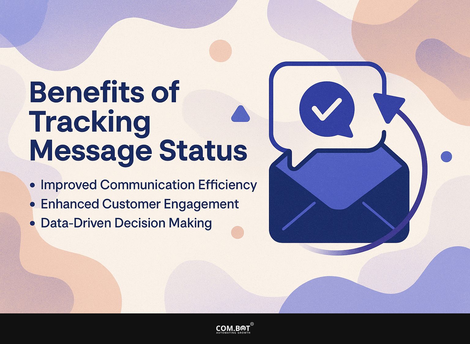 Benefits of Tracking Message Status