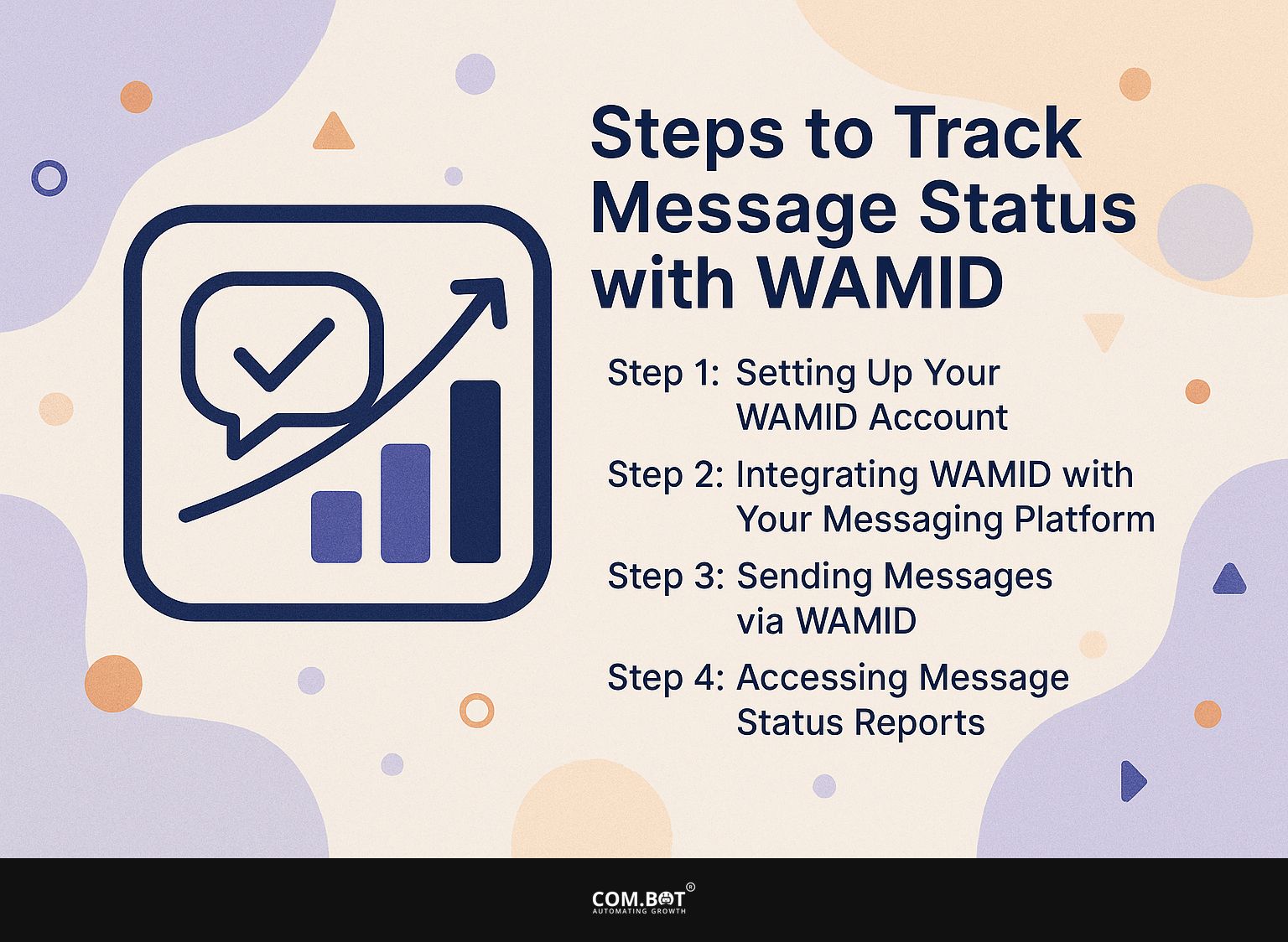 Steps to Track Message Status with WAMID