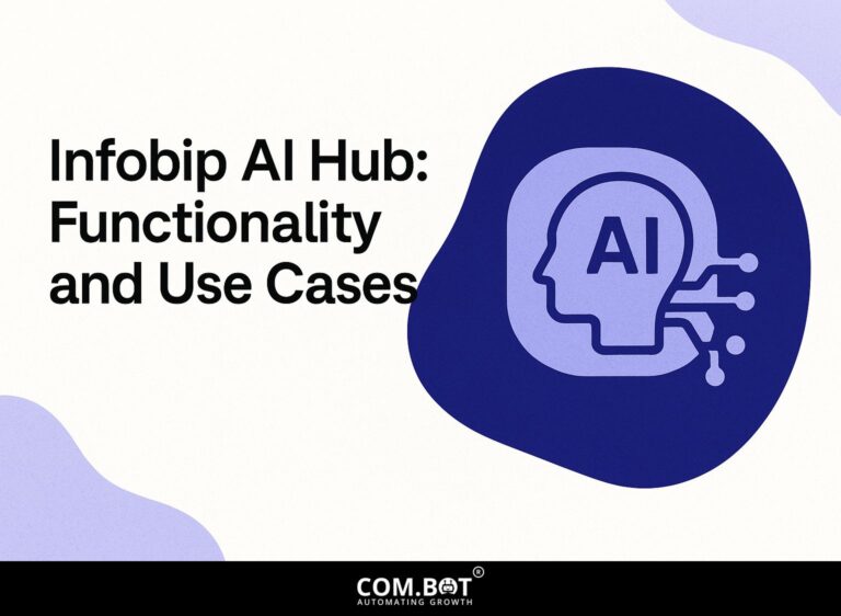 Infobip AI Hub: Functionality and Use Cases