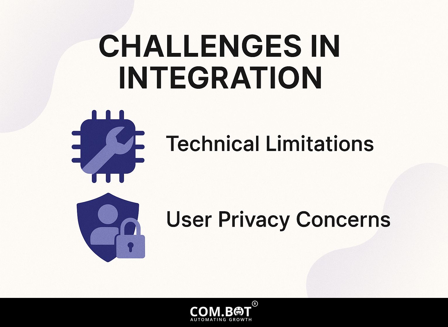 Challenges in Integration