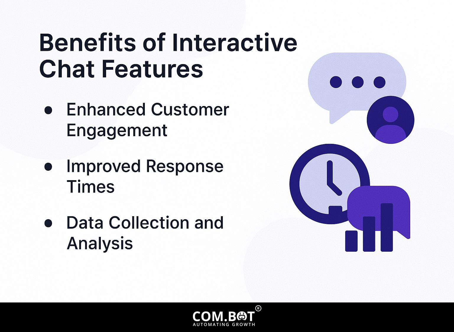 Benefits of Interactive Chat Features