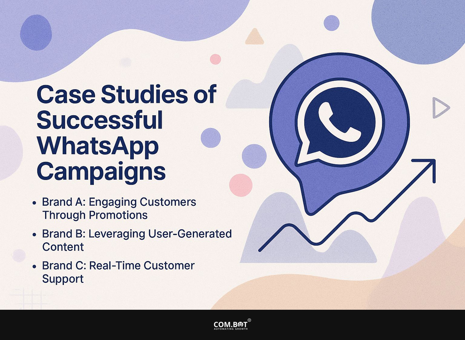 Case Studies of Successful WhatsApp Campaigns