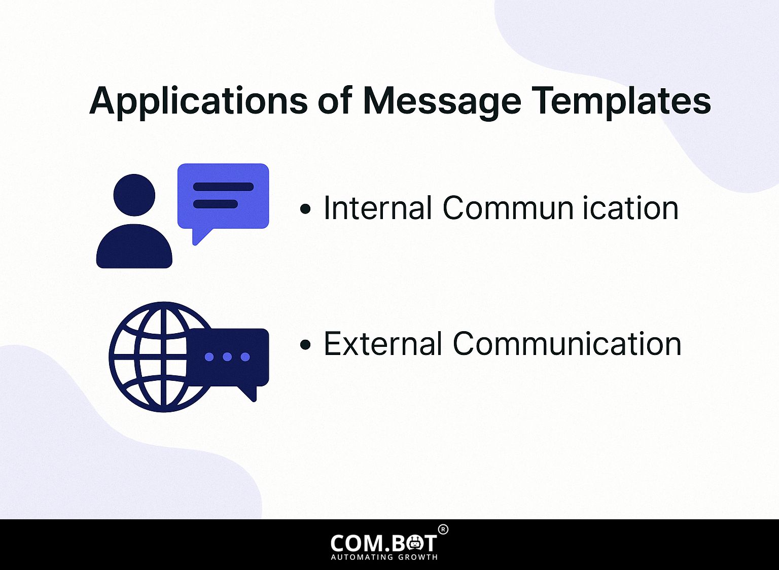 Applications of Message Templates