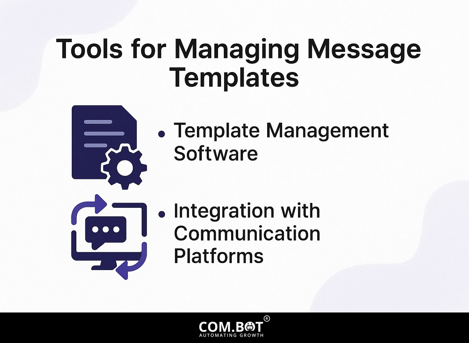 Tools for Managing Message Templates