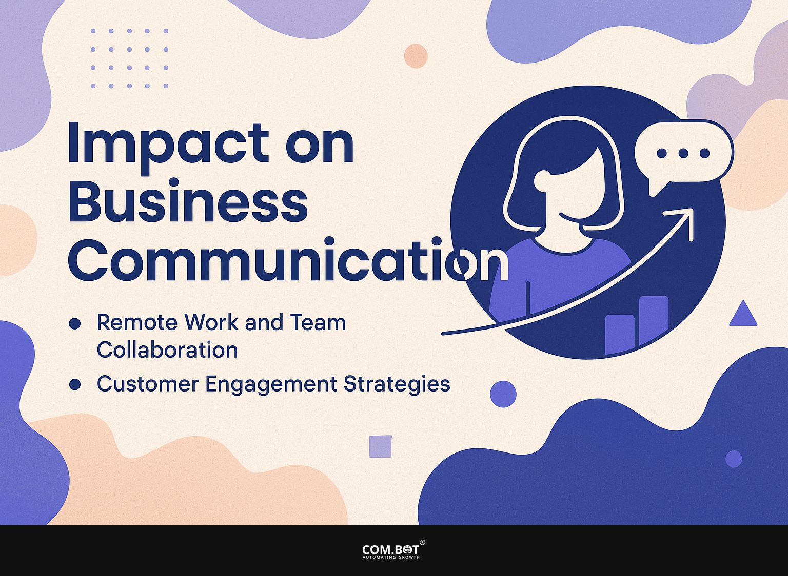 Impact on Business Communication