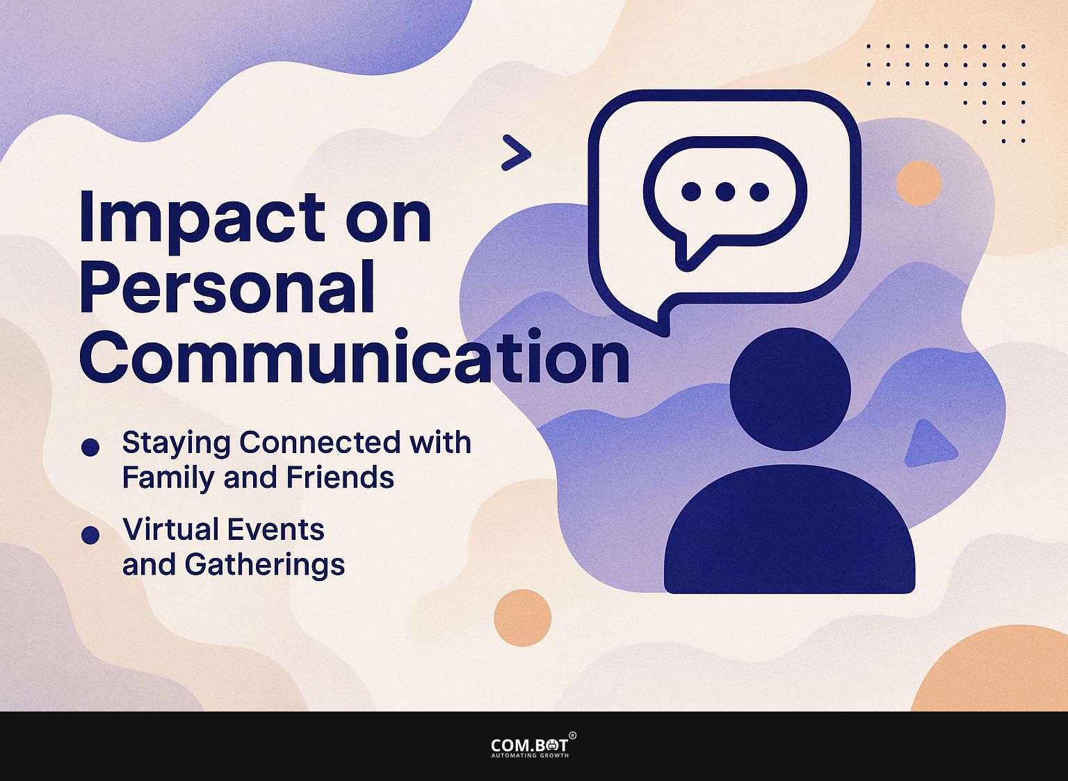 Impact on Personal Communication