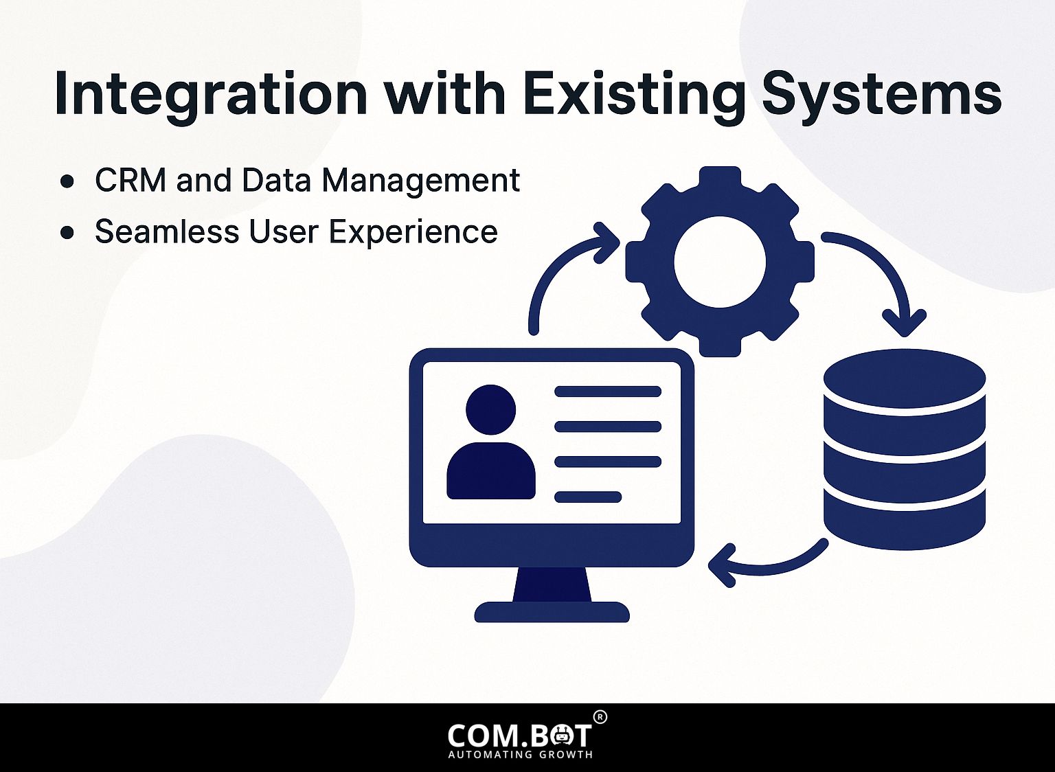 Integration with Existing Systems