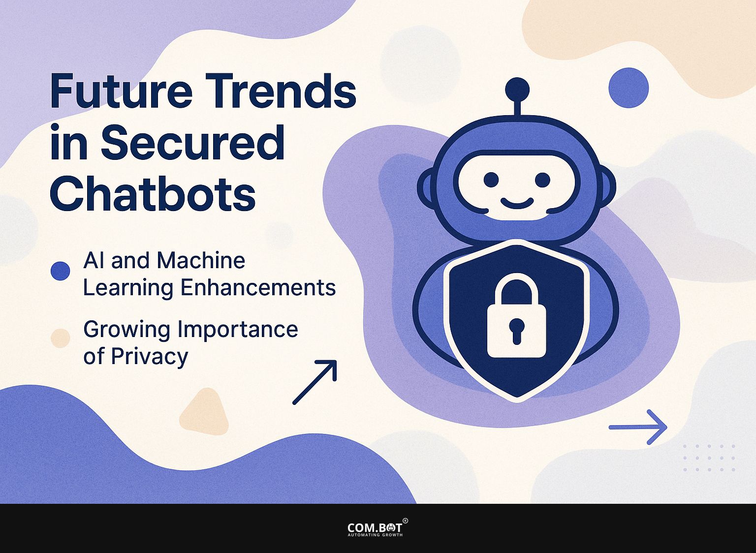 Future Trends in Secured Chatbots