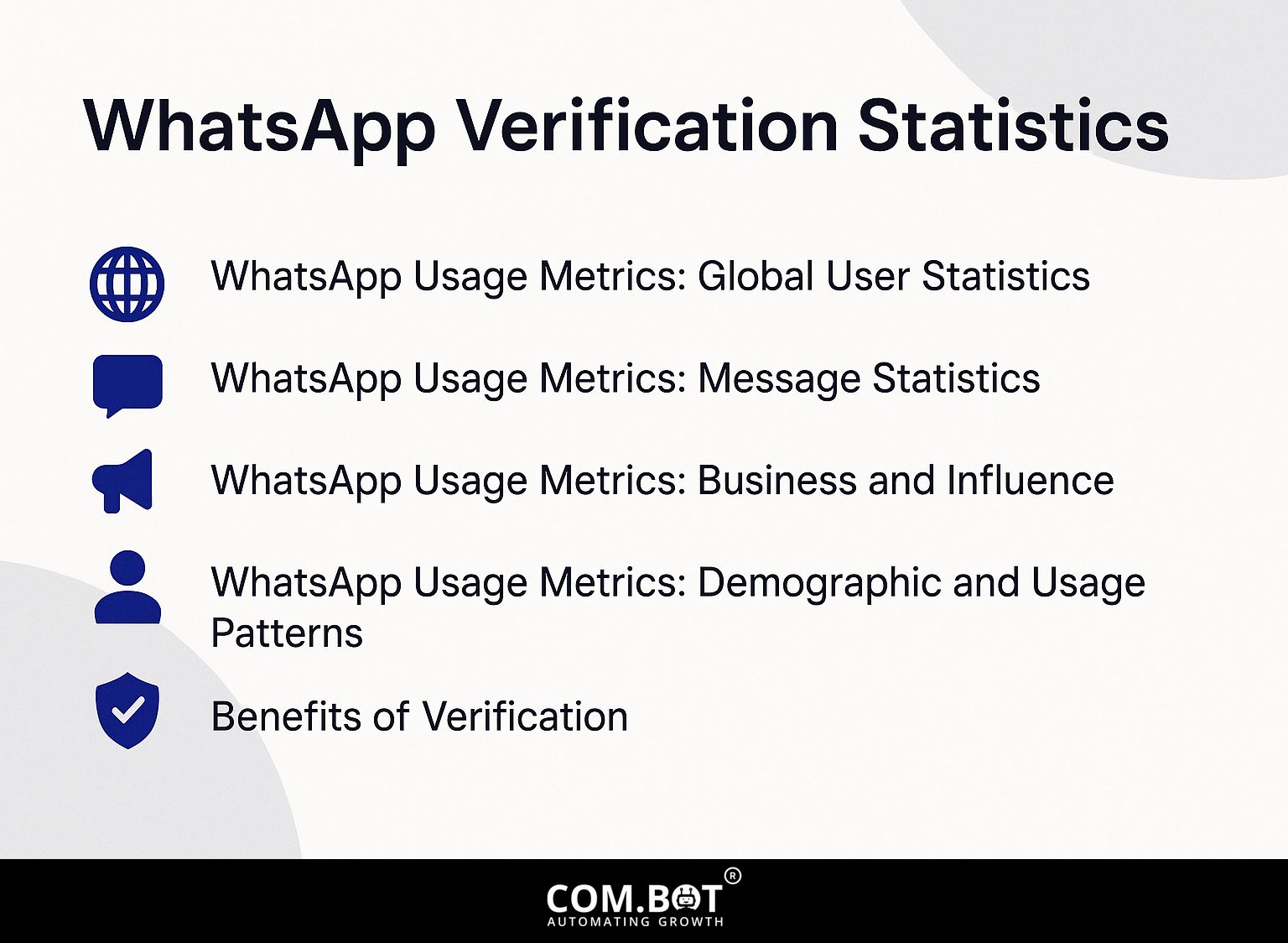 WhatsApp Verification Statistics
