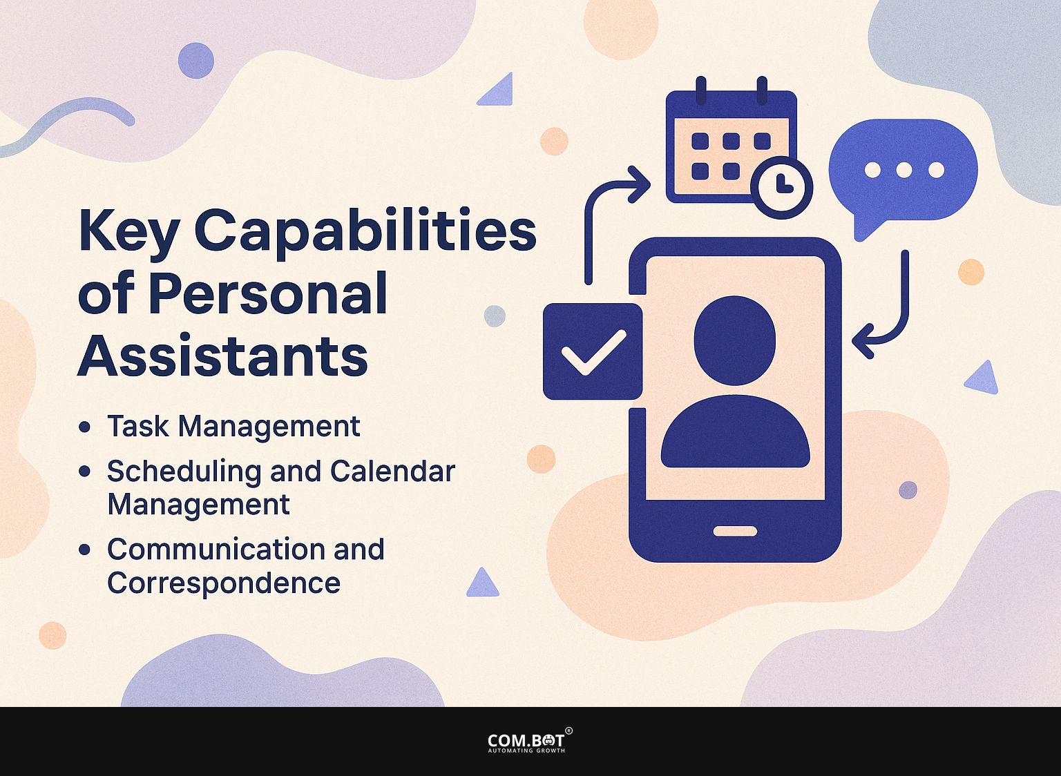 Key Capabilities of Personal Assistants