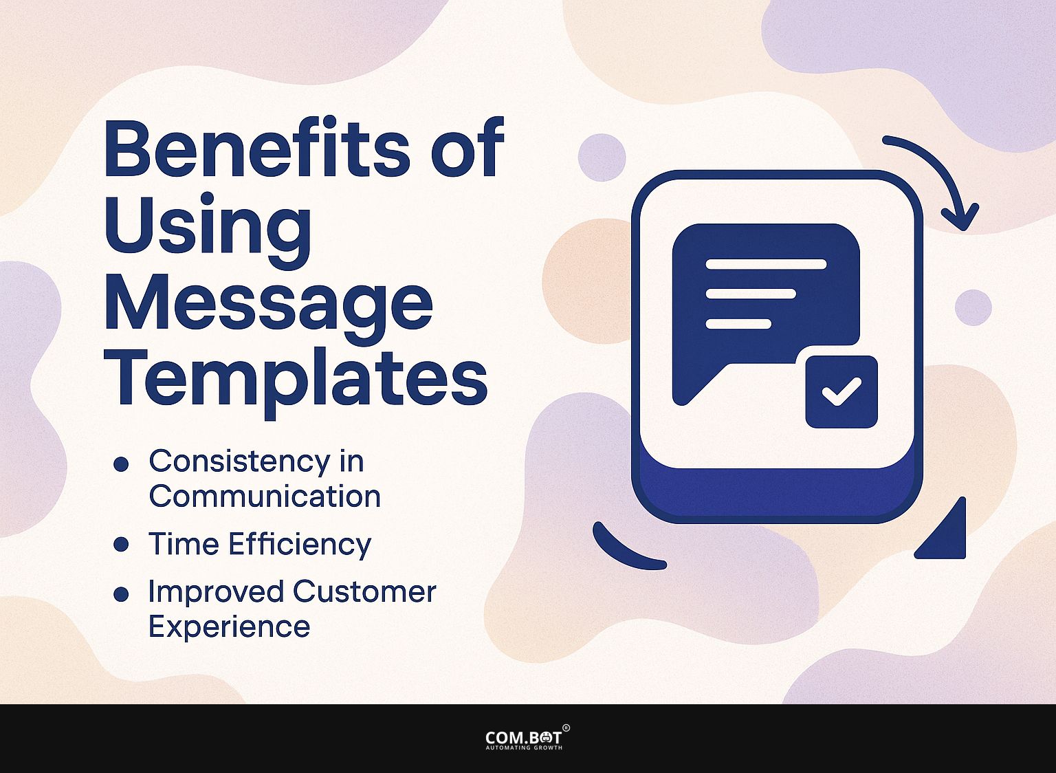 Benefits of Using Message Templates