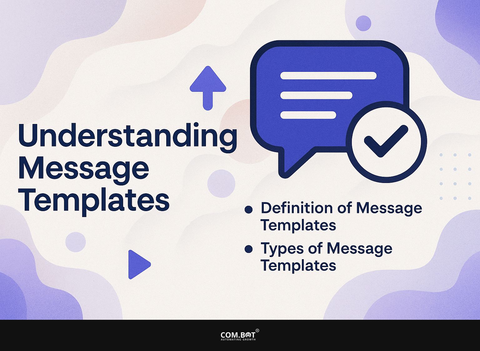 Understanding Message Templates