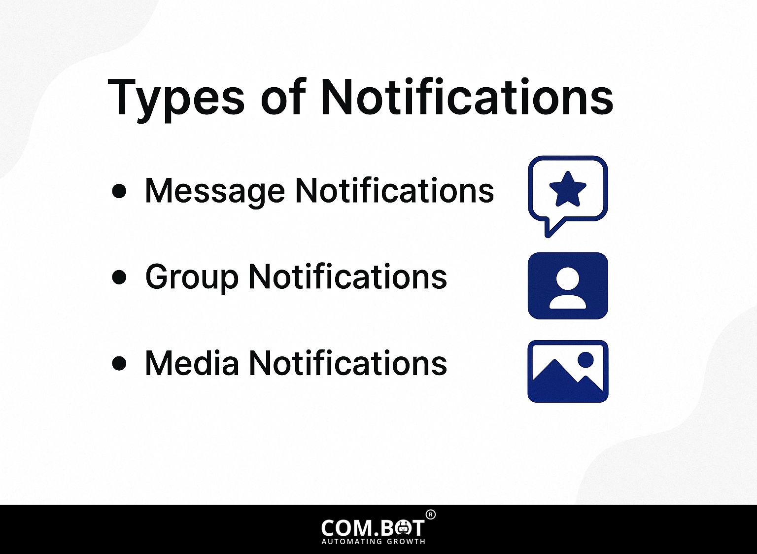 Types of Notifications