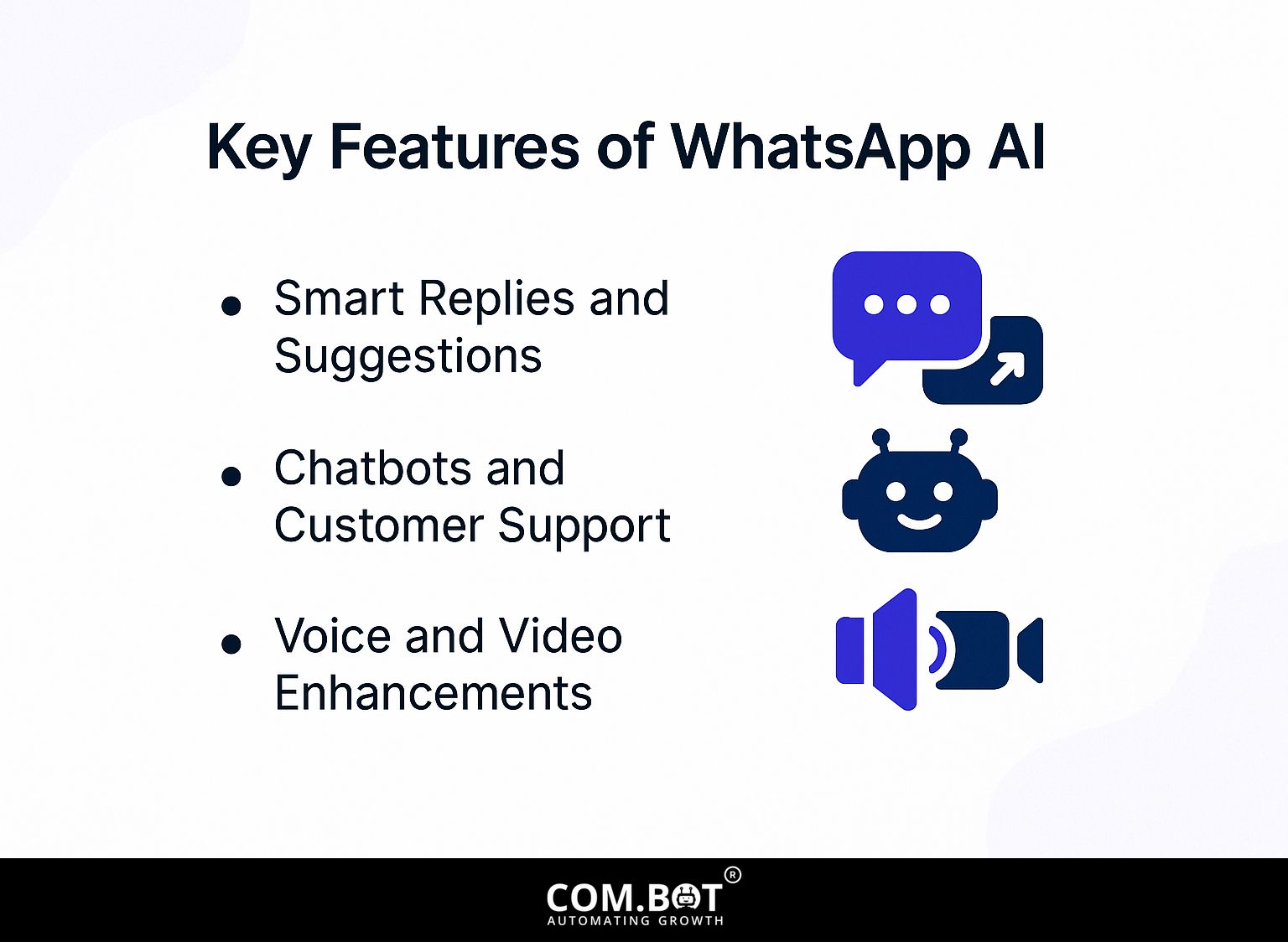 Key Features of WhatsApp AI