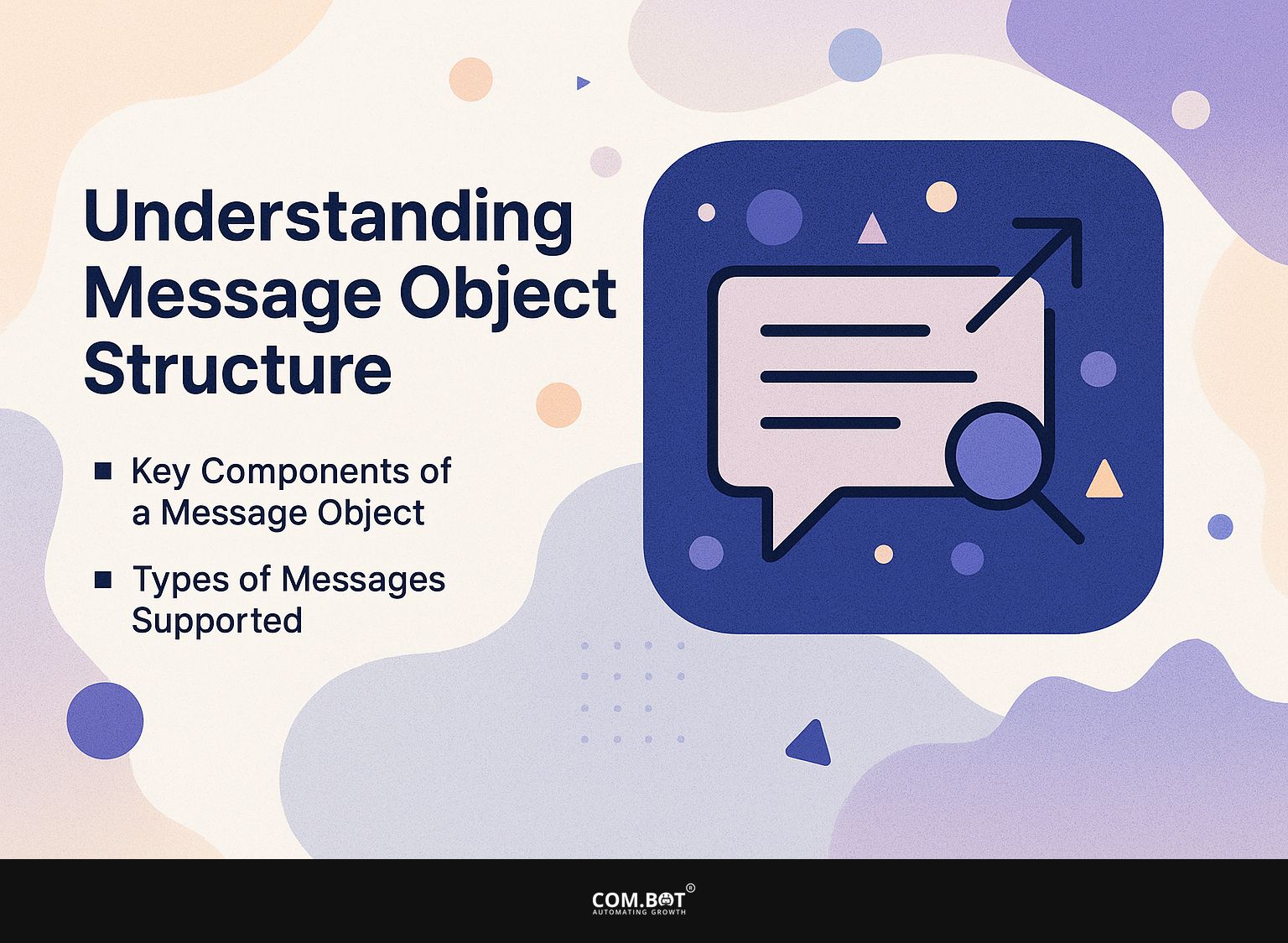 Understanding Message Object Structure