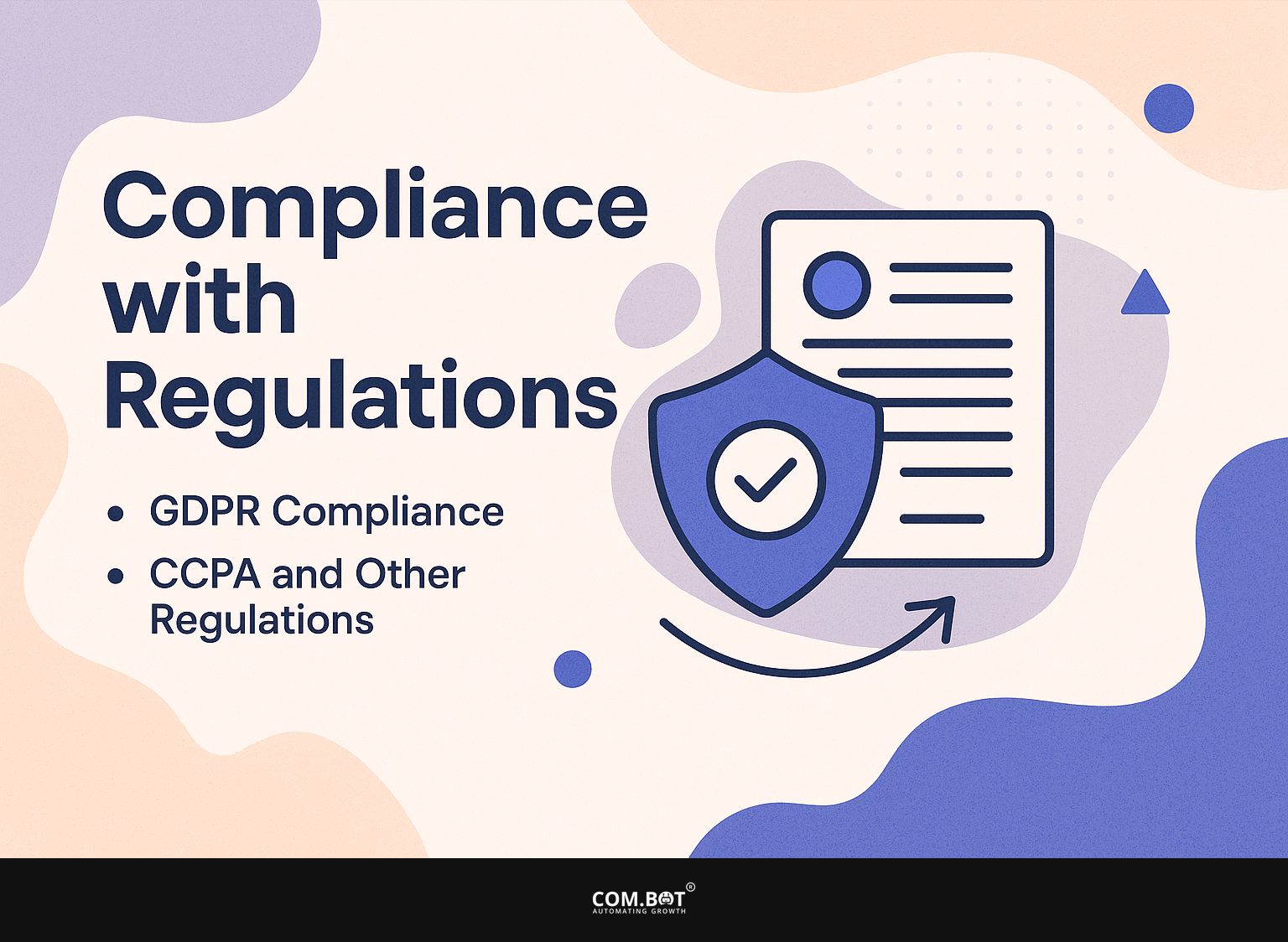 Compliance with Regulations