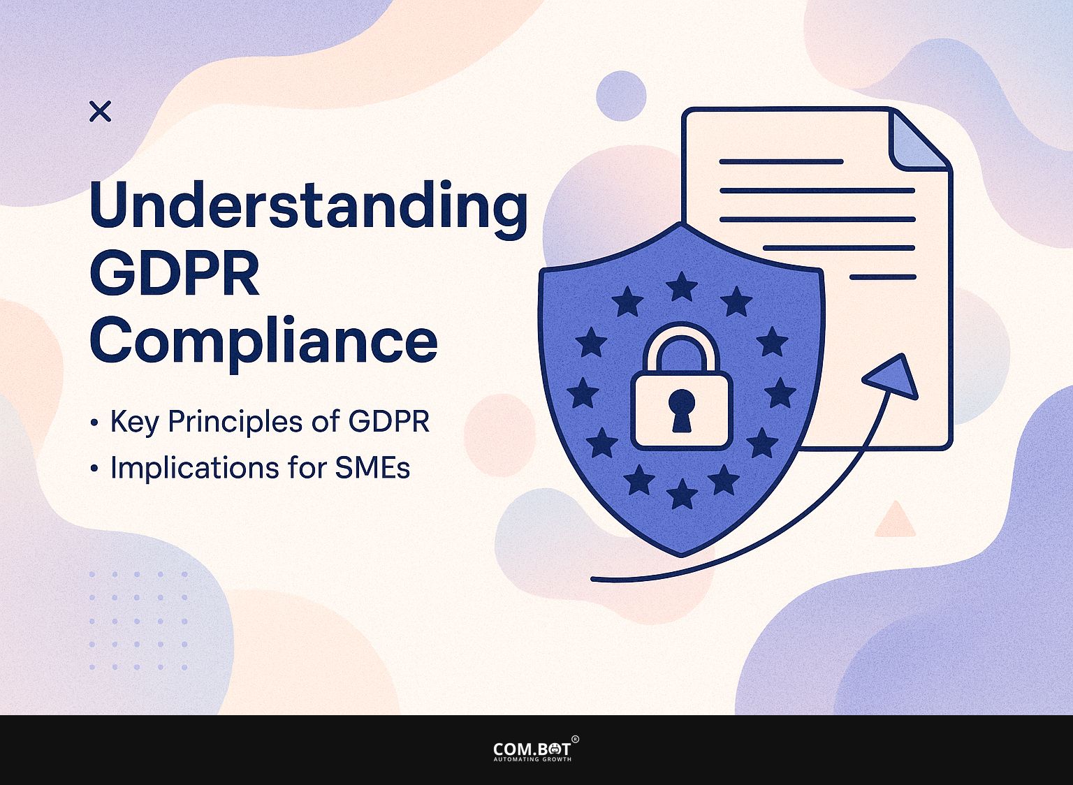 Understanding GDPR Compliance