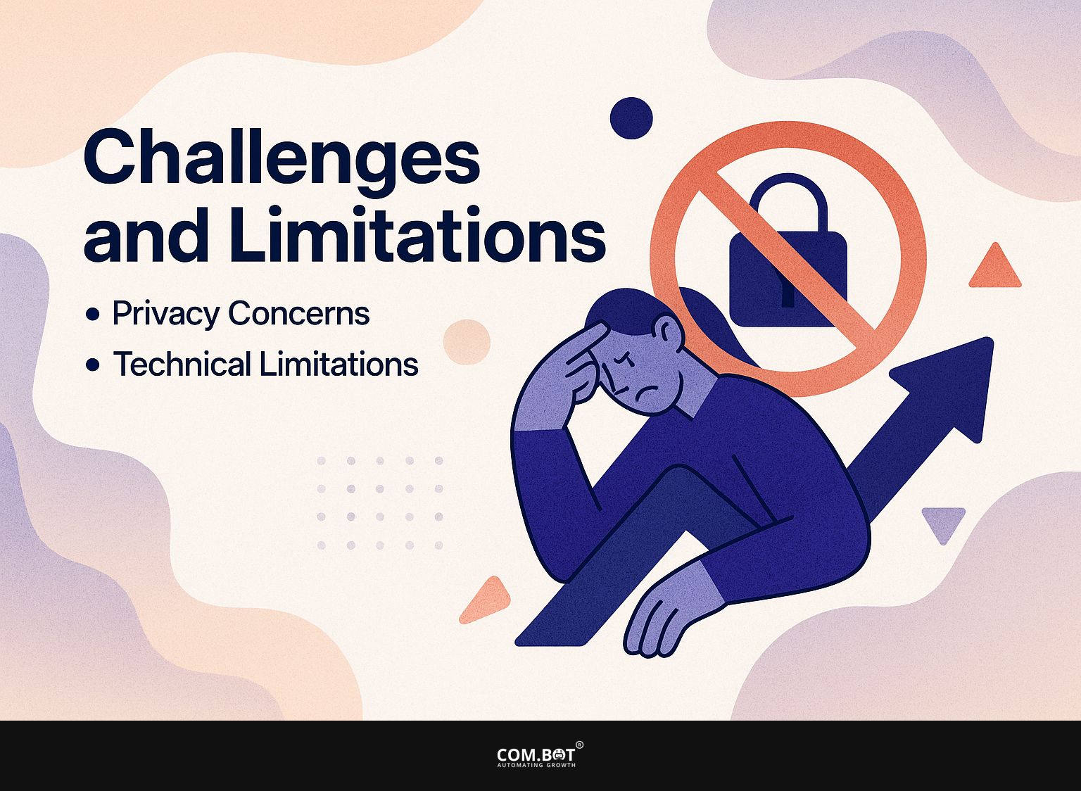 Challenges and Limitations