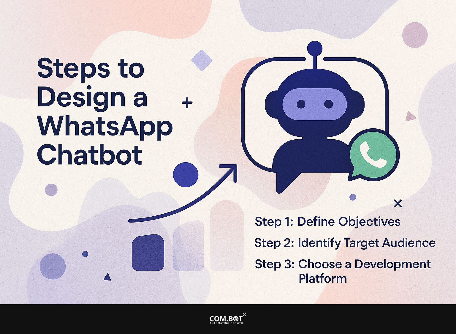 Steps to Design a WhatsApp Chatbot