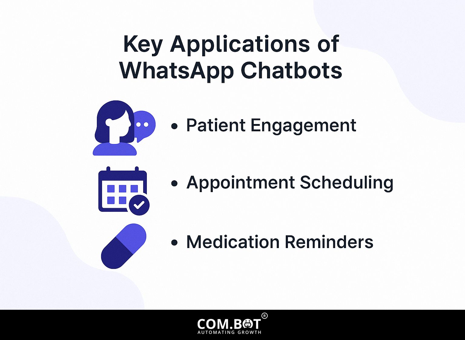 Key Applications of WhatsApp Chatbots