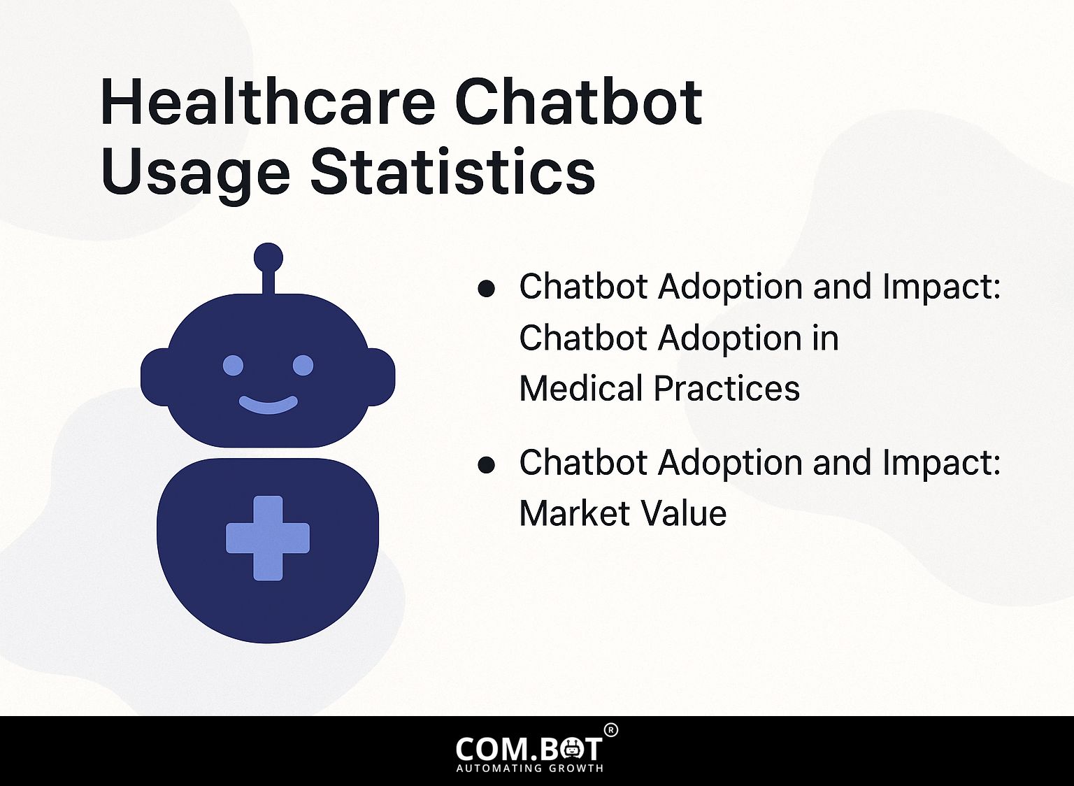 Healthcare Chatbot Usage Statistics