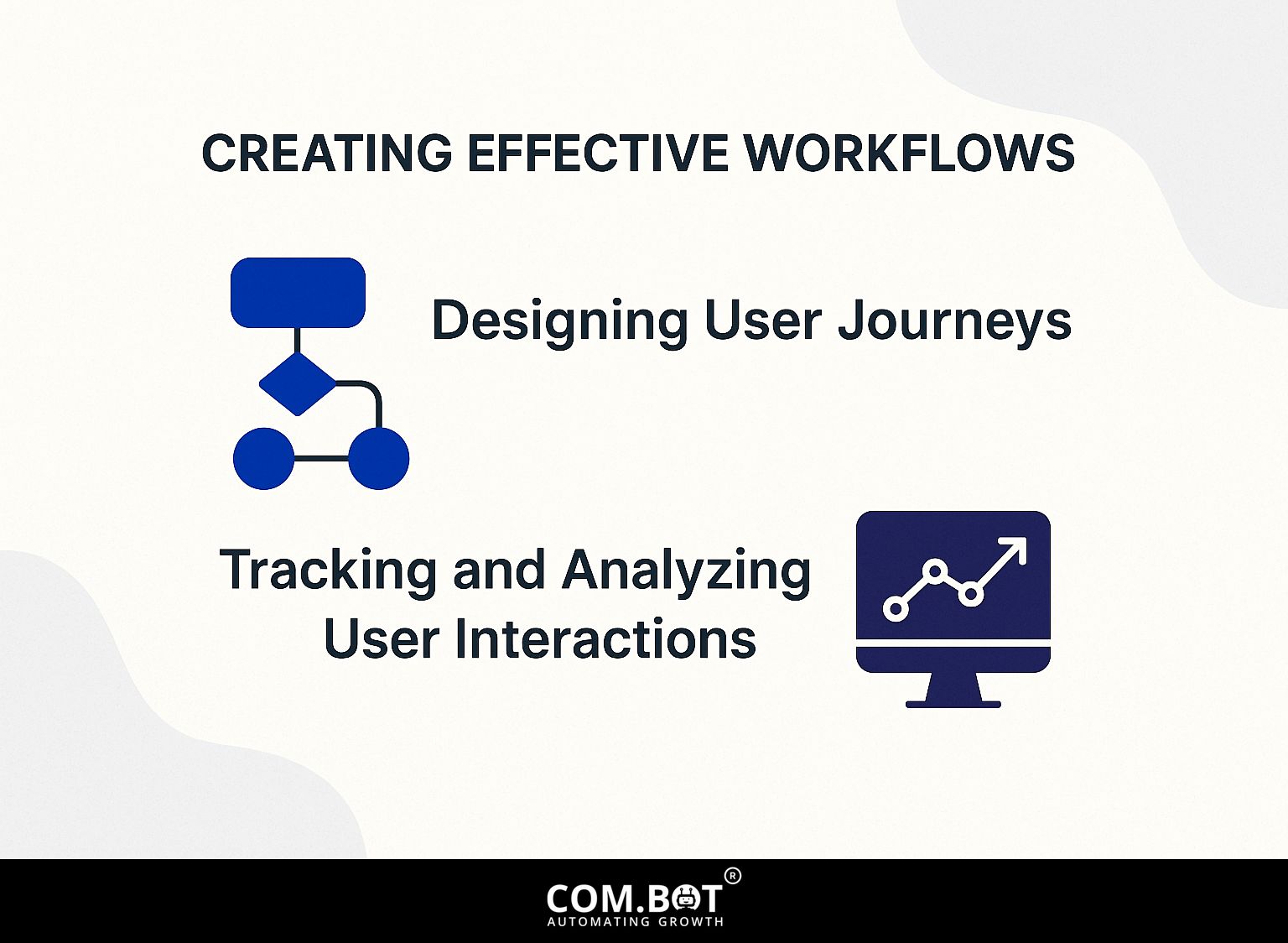 Creating Effective Workflows