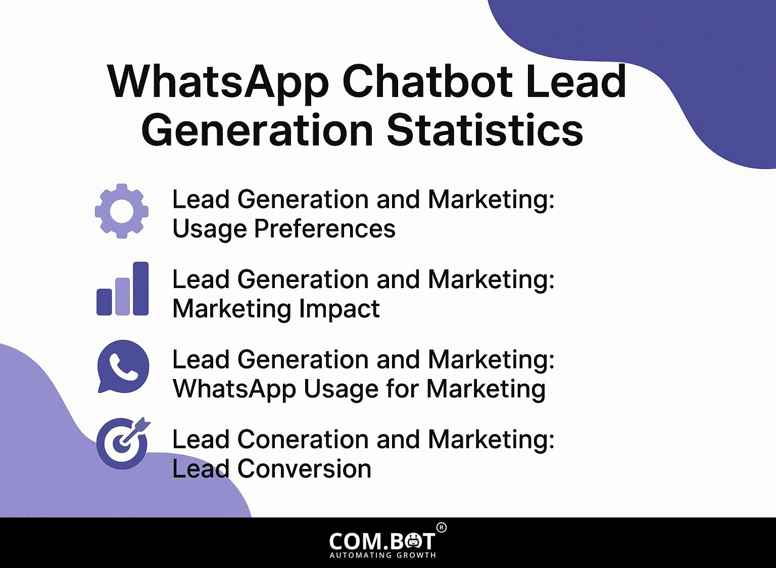 WhatsApp Chatbot Lead Generation Statistics
