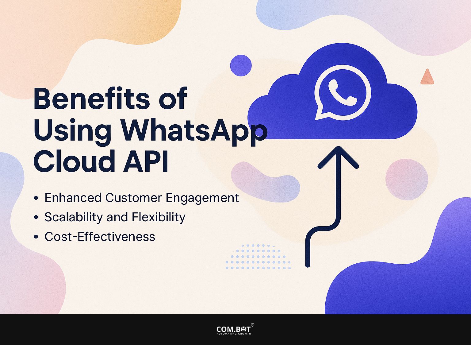 Benefits of Using WhatsApp Cloud API