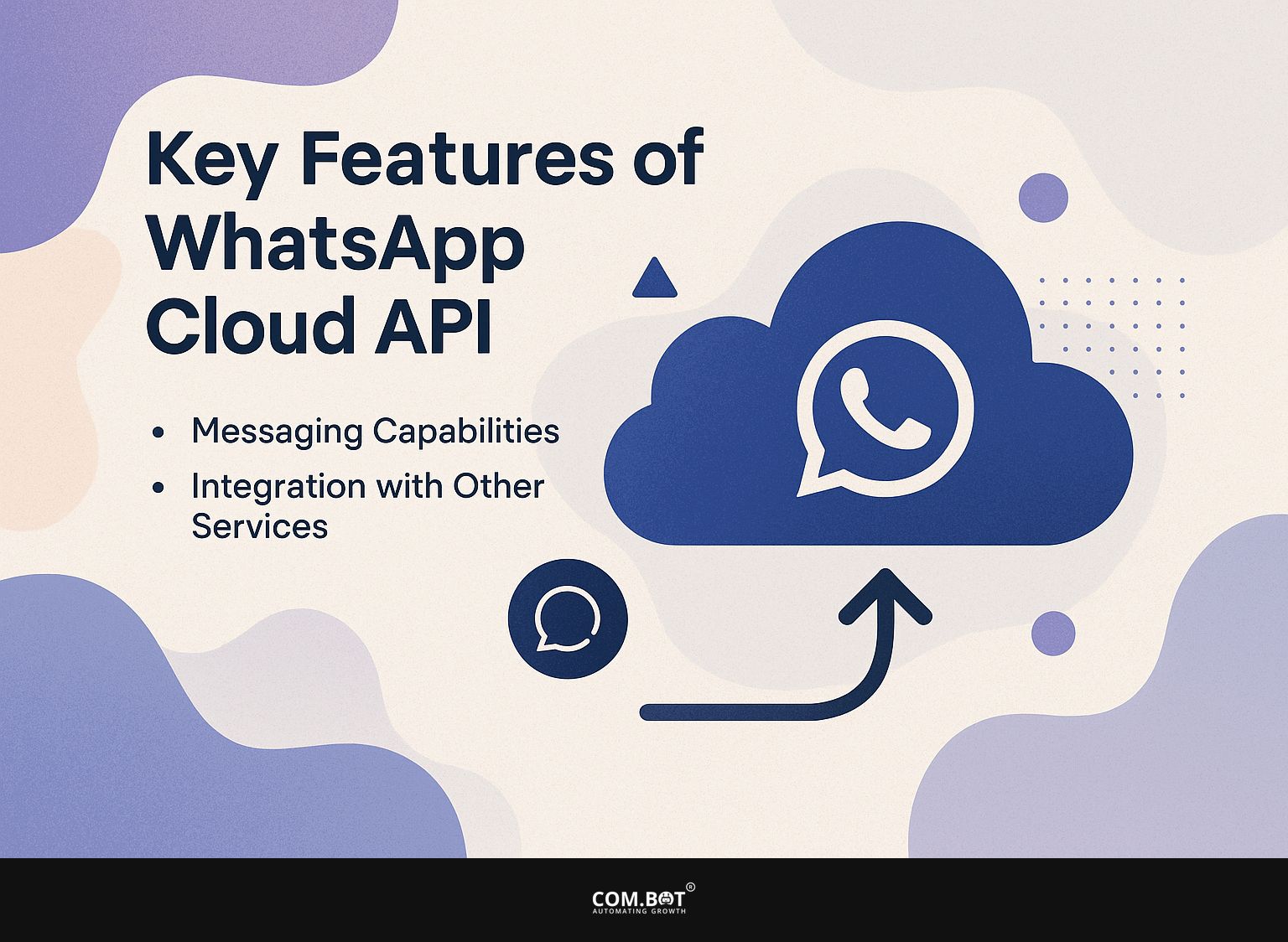 Key Features of WhatsApp Cloud API