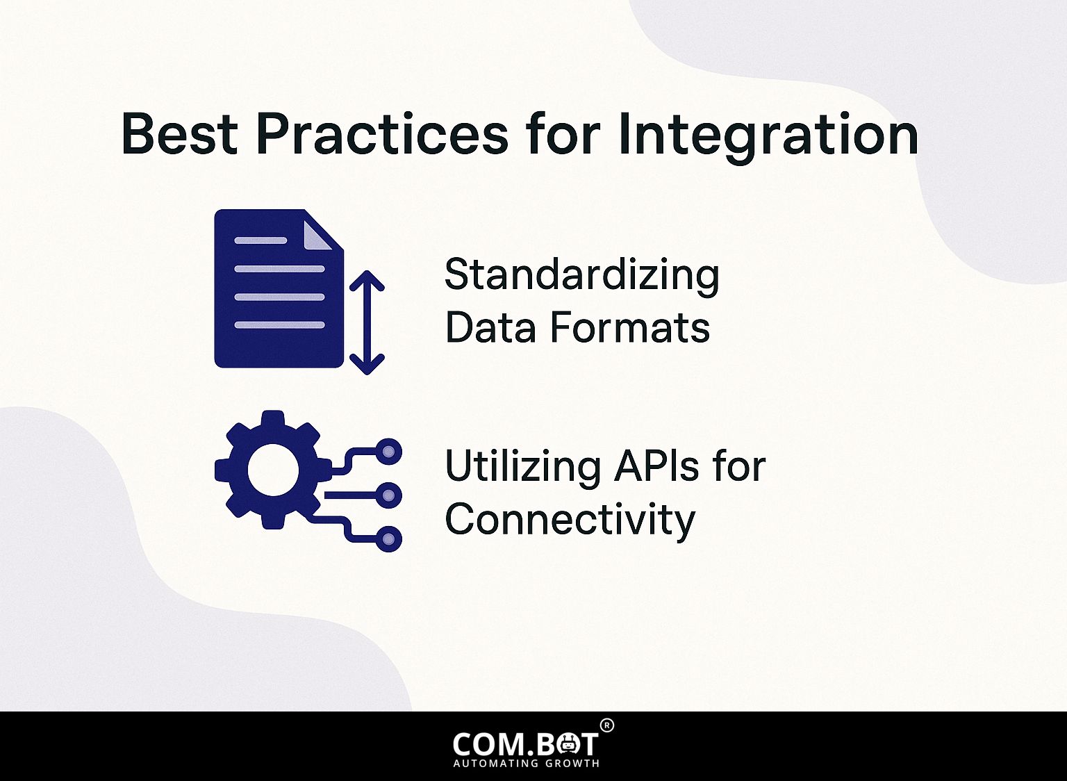 Best Practices for Integration