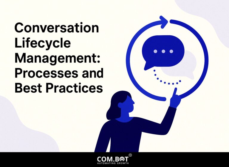 Conversation Lifecycle Management: Processes and Best Practices
